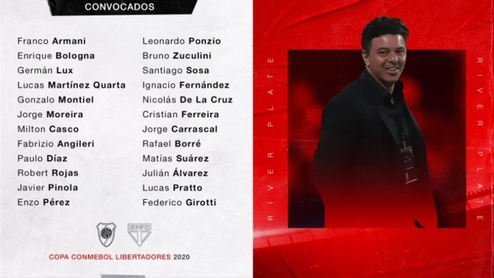 River dio la lista de los 24 convocados para recibir a San Pablo