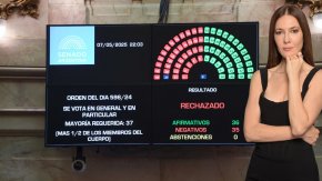 "Ficha Limpia: festejan los corruptos"